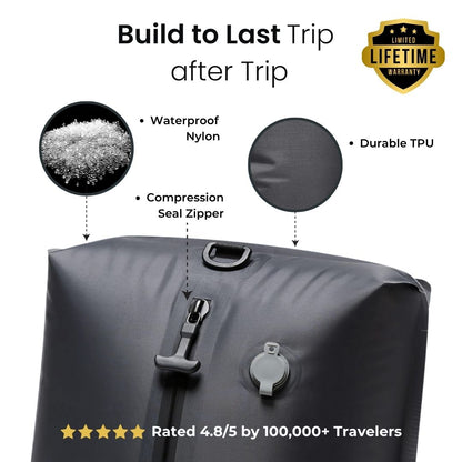 AirPackBag™ Carry More. Spend Less.